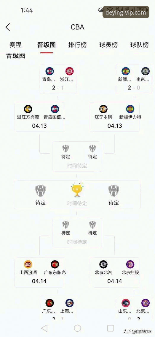 CBA季后赛横扫晋级观察报告：山西团队篮球的制胜密码与德赢体育平台观赛指南