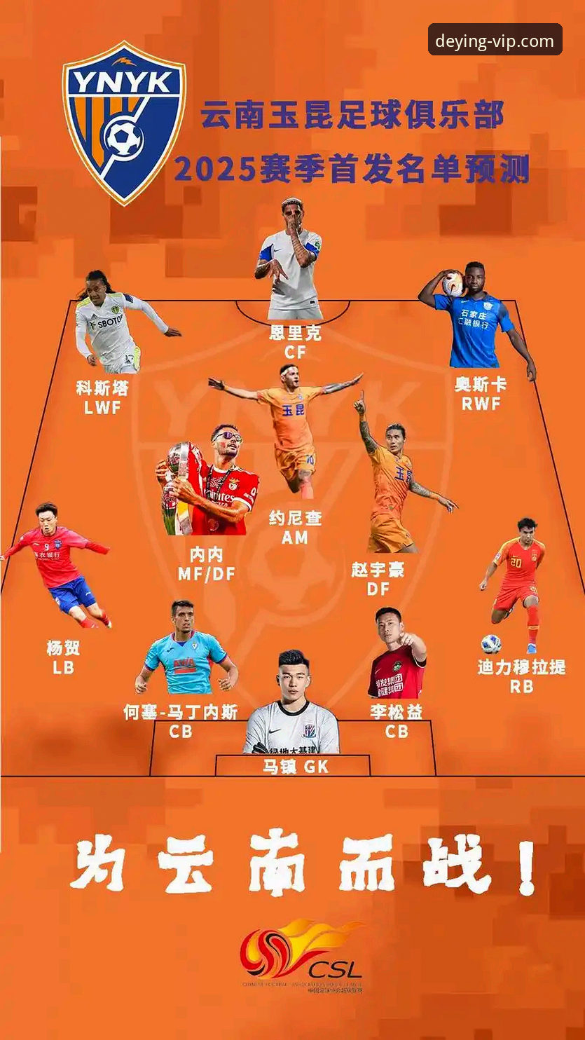 德赢体育平台必备 中超激战实用指南:云南玉昆与北京国安3-3平局全解析