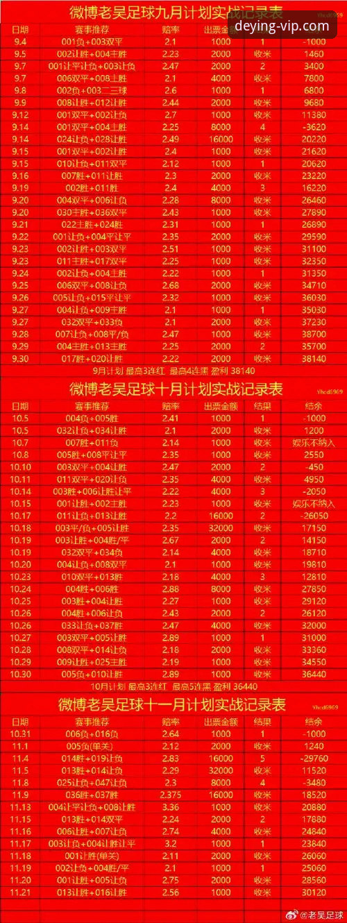 德赢体育最新版下载 vs 旧版对比：v3.0.5版本带来的三大核心升级，哪个更适合你？