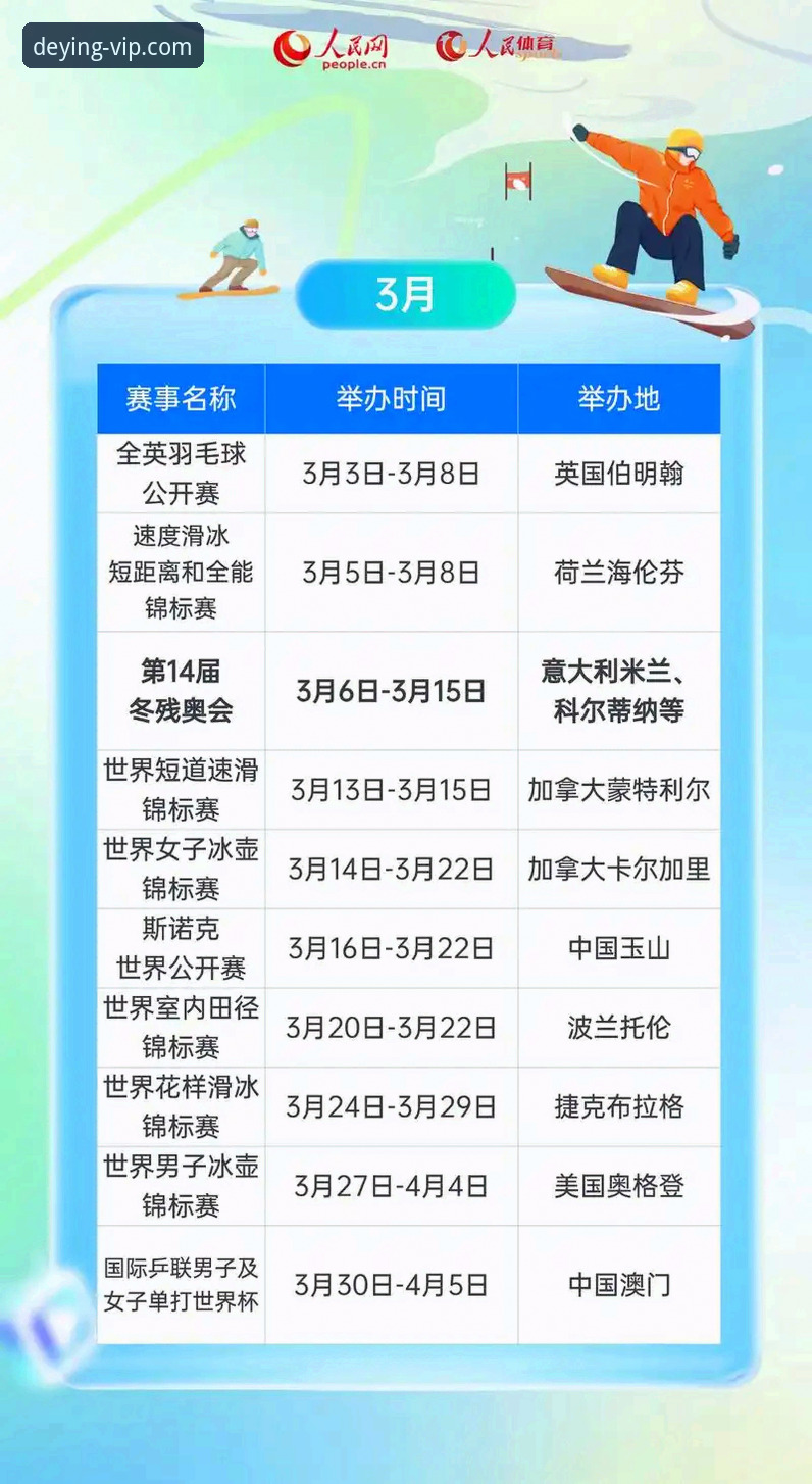 德赢体育app下载2026最新版本 德赢体育app下载2026最新版本如何保障稳定投注体验?